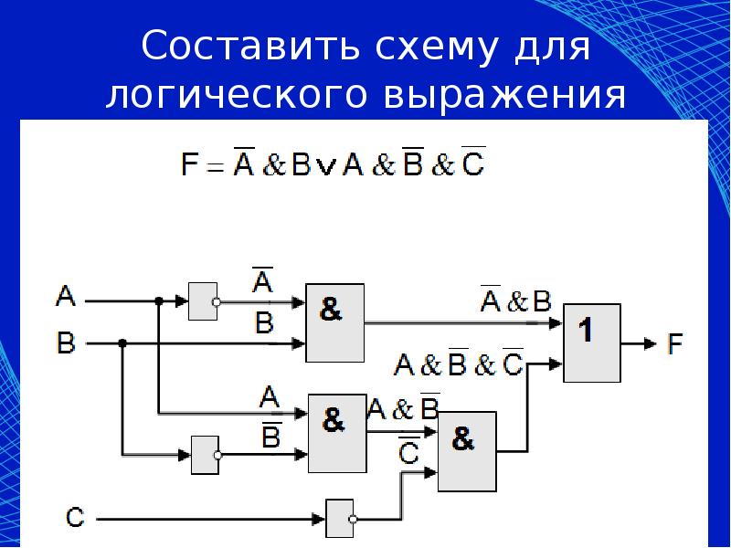 Какой сигнал будет на выходе схемы. Электронная схема для логического выражения. Электронная схема HF. Блок схема логических выражений. Какое логическое выражение соответствует следующей схеме.