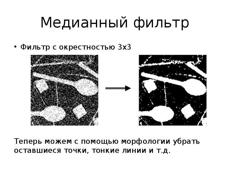 Пространственная фильтрация изображения