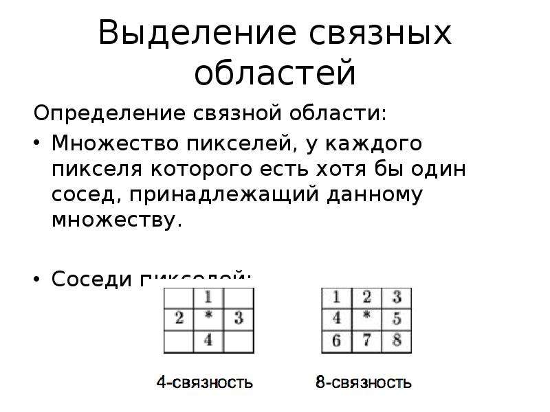 Необходимы для определения областей обработки изображения это