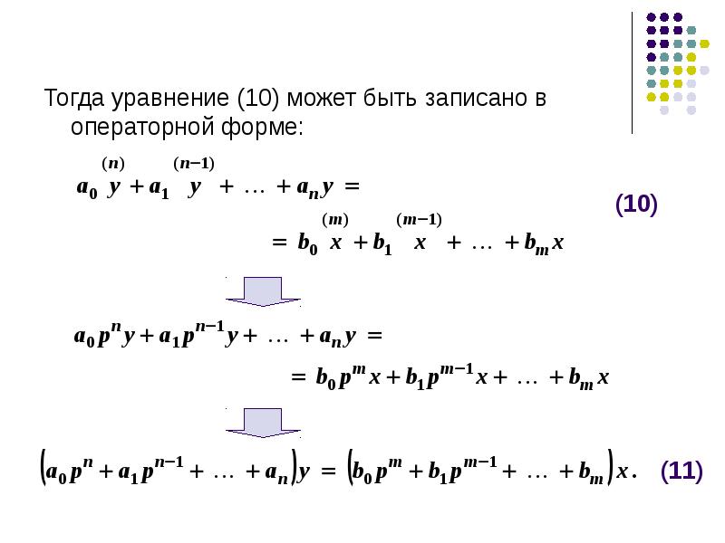 Выберите образную модель схема формула