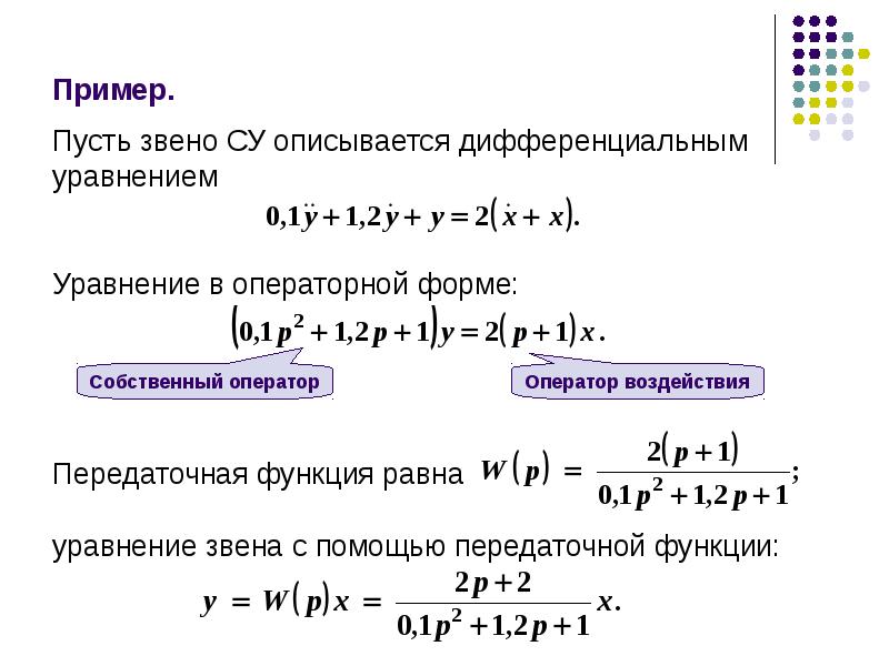 Операторное изображение простейших функций