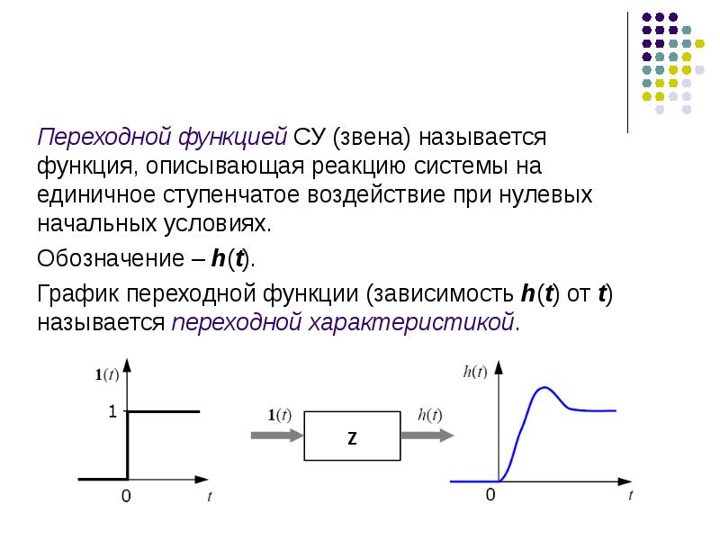 Дискретно детерминированные модели f схемы это