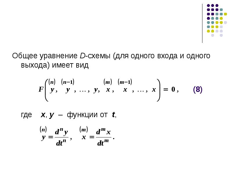 Выберите образную модель схема формула