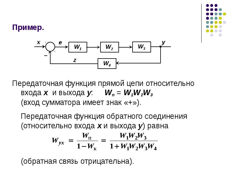 Определить передаточную функцию схемы