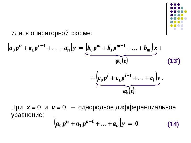 Выберите образную модель схема формула