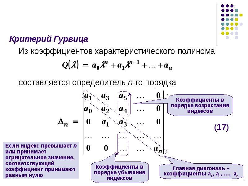 Критерий гурвица