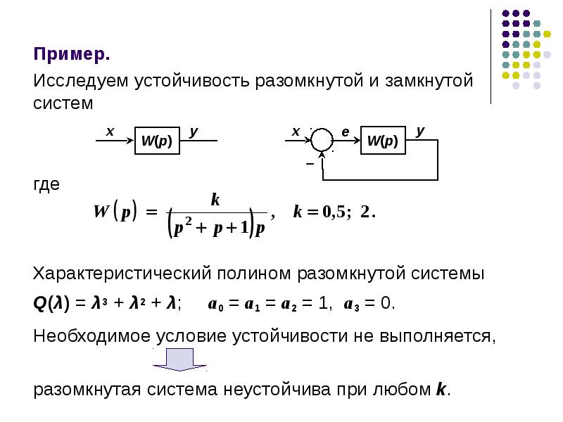 Непрерывно детерминированные модели d схемы