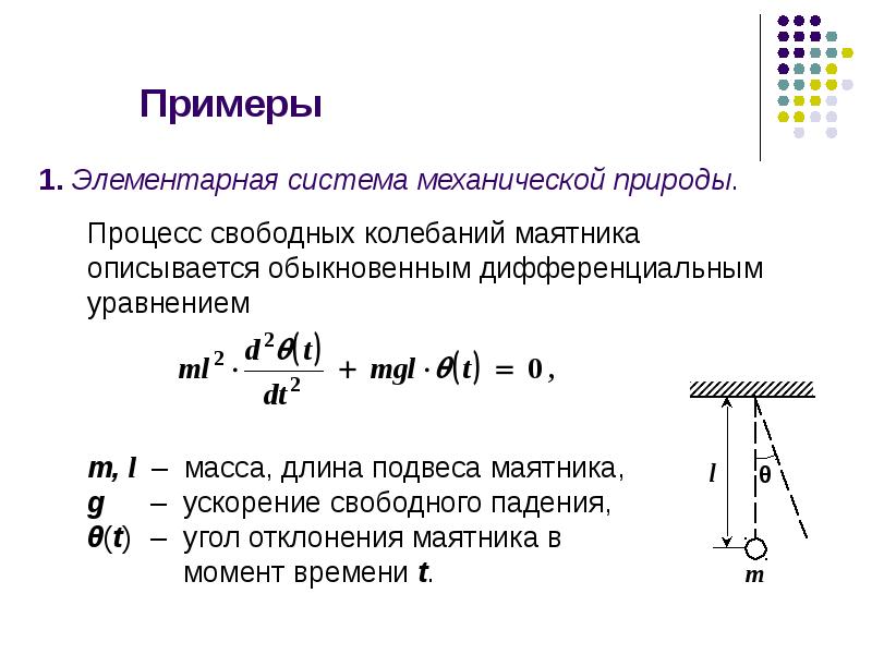 Ускорение свободных колебаний. Длина подвеса маятника. Угол отклонения маятника. Маятник в Свободном падении. Как найти длину подвеса маятника.