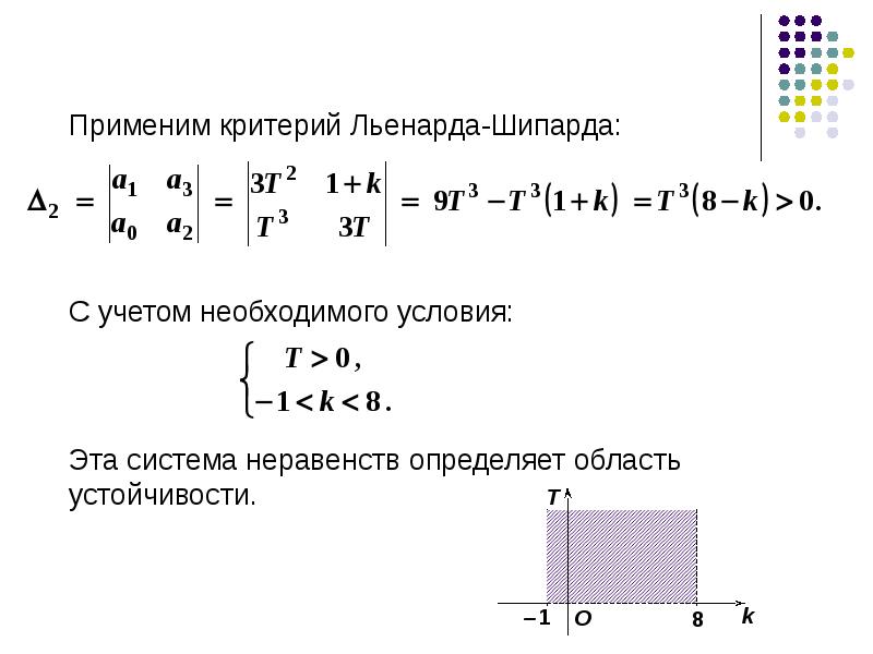 Выберите образную модель схема формула