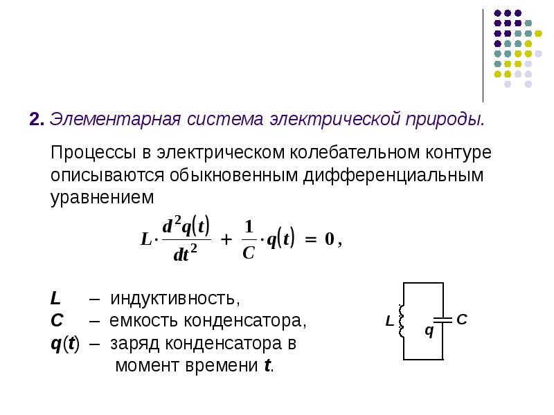 В колебательном контуре емкость конденсатора 0 4