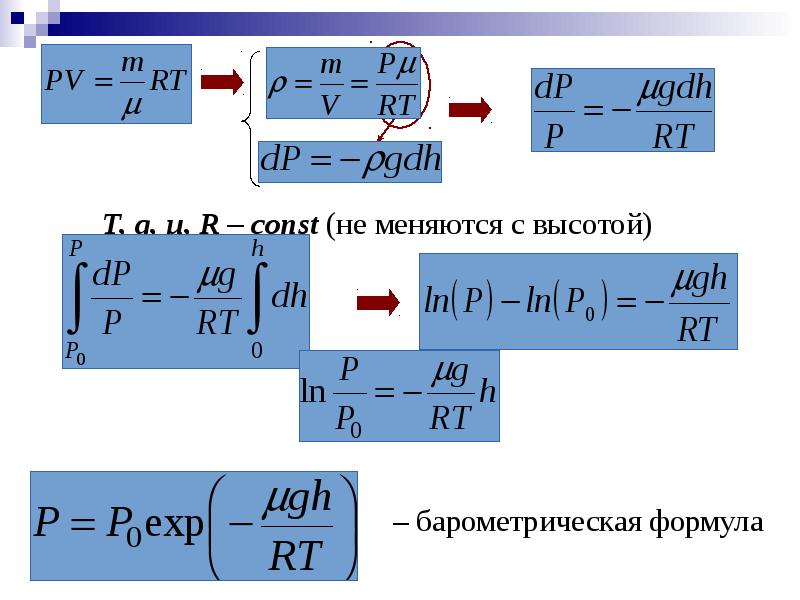 Молекулярная физика и термодинамика