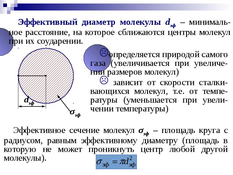 Эффективный диаметр