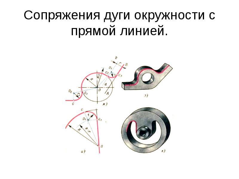 Презентация сопряжение прямой и окружности