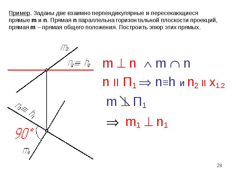 Прямая задана в виде