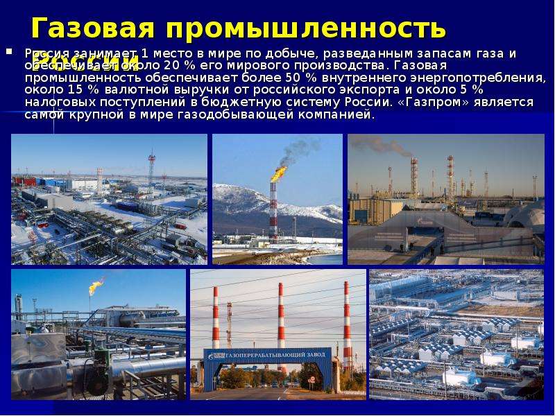 Мировая газовая промышленность презентация