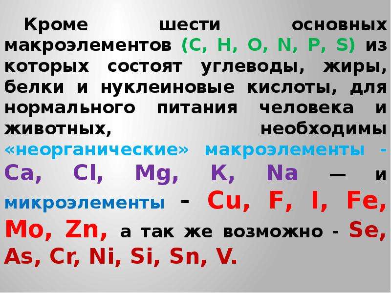 Кроме 6. Биогенные макроэлементы. Биогенные элементы список. Макроэлементы и биогенные элементы. Биогенные микроэлементы.