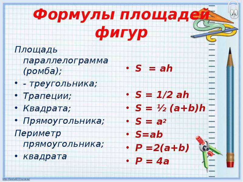 Формулы площадей 7 формул