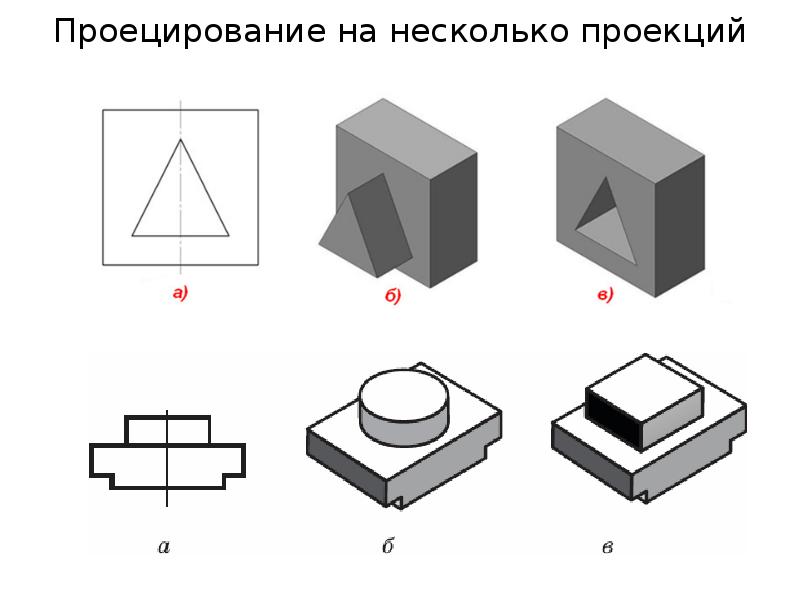 Какой способ проецирования используется при построении чертежа детали