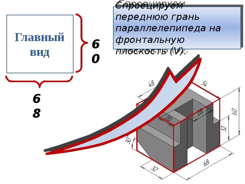 Компьютерное черчение презентация