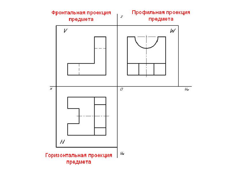 Как располагаются проекции на чертеже ответ