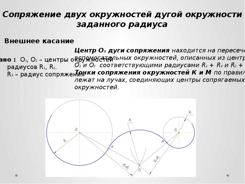 Сопряжение на чертеже это