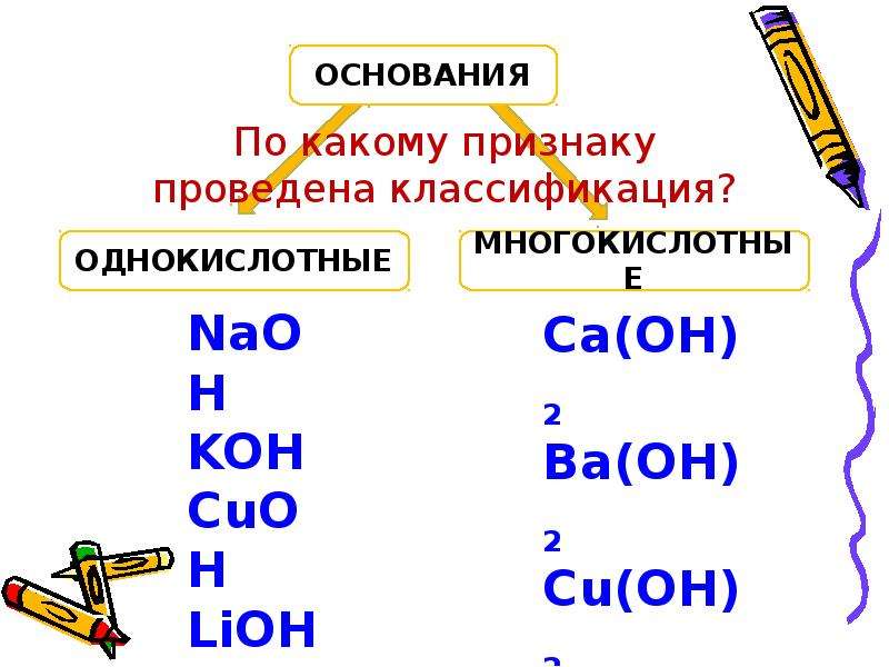 Гидроксиды задачи. Однокислотные гидроксиды. Презентация по теме: гидроксиды. Основания. Однокислотные и многокислотные основания. Формула многокислотного основания.