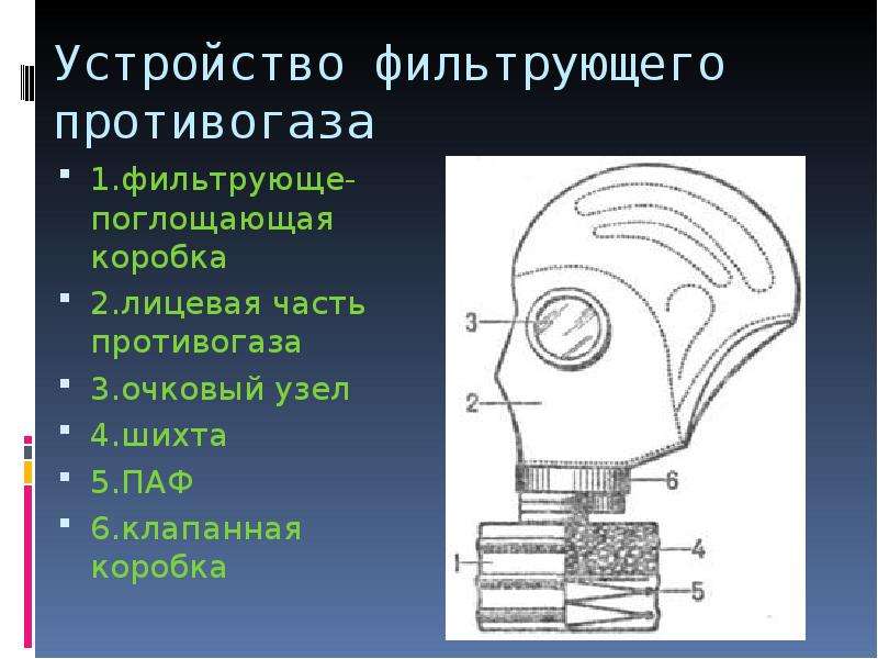 На рисунке строение противогаза определите что обозначено под цифрой 2