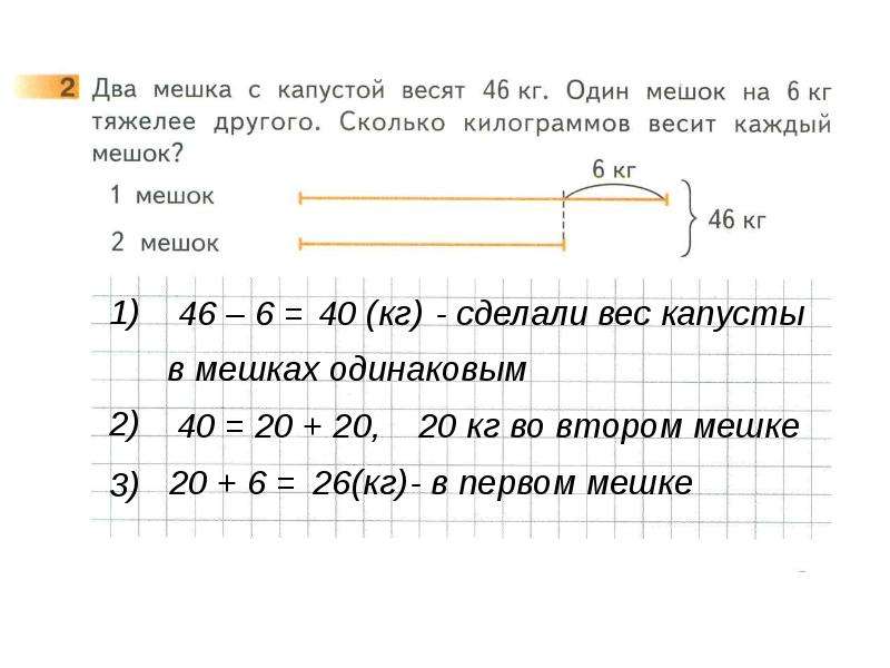 Сколько весит каждый. Мешок капусты вес. 7 Мешков весят 21 килограмм. Сколько кг капусты я в одном мешке. Сколько мешок капусты весит кг?.