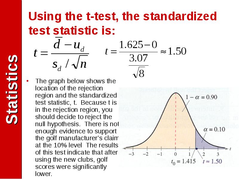 Standard test