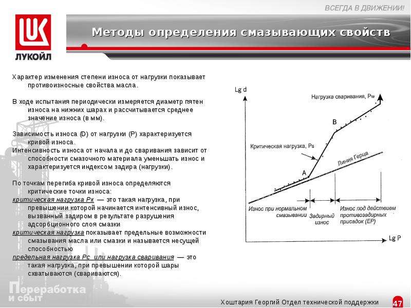 Определение смазки. Критическая нагрузка смазки. Методы определения износа. Критическая нагрузка масла. Изменение диаметра пятна износа редукторных масел.