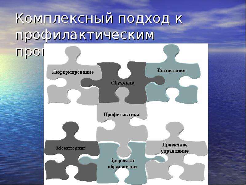 Целостный подход. Комплексный подход. Комплексный подход заключается в. Представители комплексного подхода. Комплексный подход картинки.