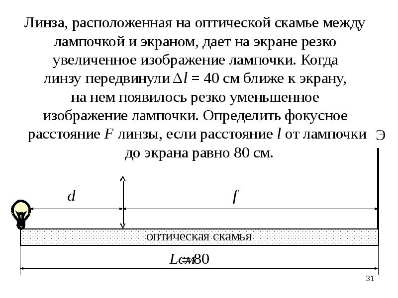 Сделайте вывод о том как меняется изображение прорези на колпаке лампы при удалении от линзы