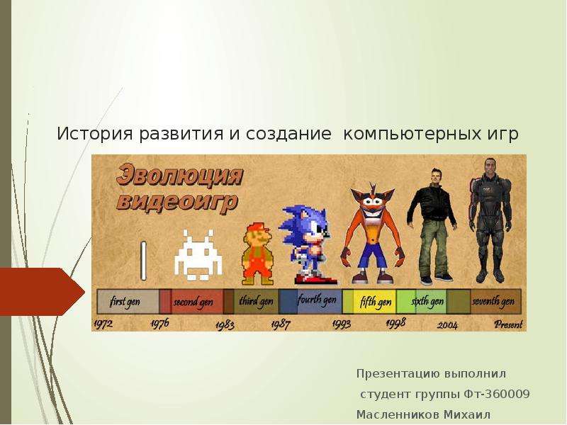 Игра по истории россии 6 класс презентация