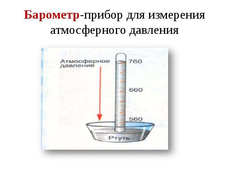 Атмосферное давление технологическая карта урока 6 класс