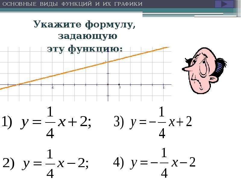 График показателей функции. Определите формулу функции по графику. Как по графику функции определить формулу. Укажите формулу задающую эту функцию. Функция общего вида.