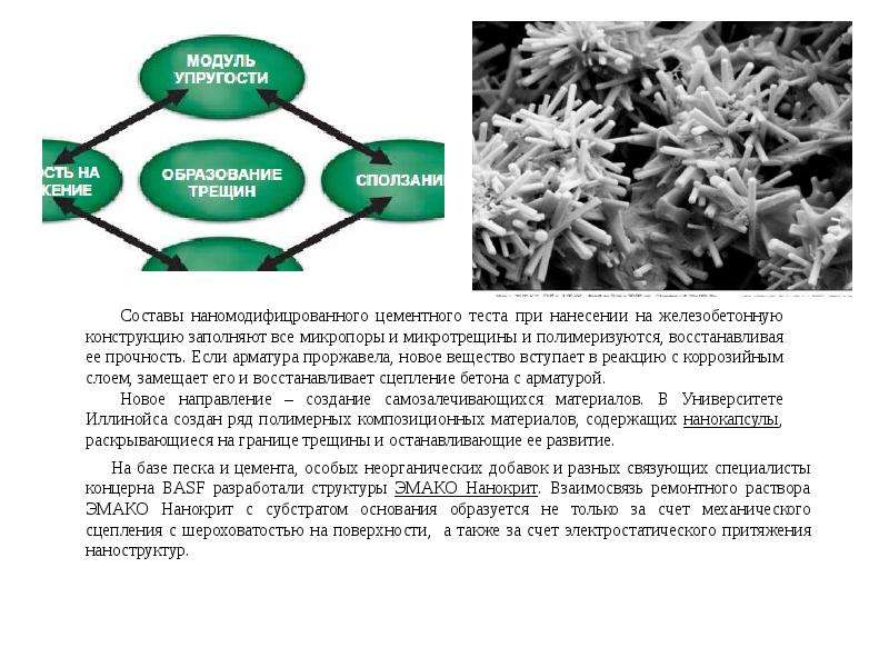 Нанотехнологии в строительстве презентация