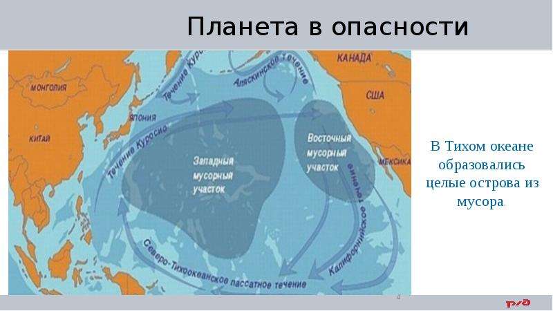 Мусорный остров в тихом океане презентация