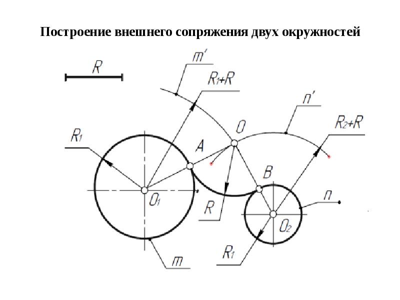 Чертеж пересекающихся прямых