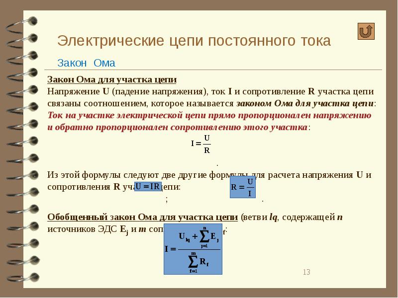 Цепи постоянного тока презентация