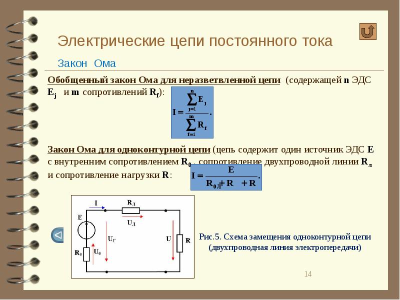 Постоянный ток презентация