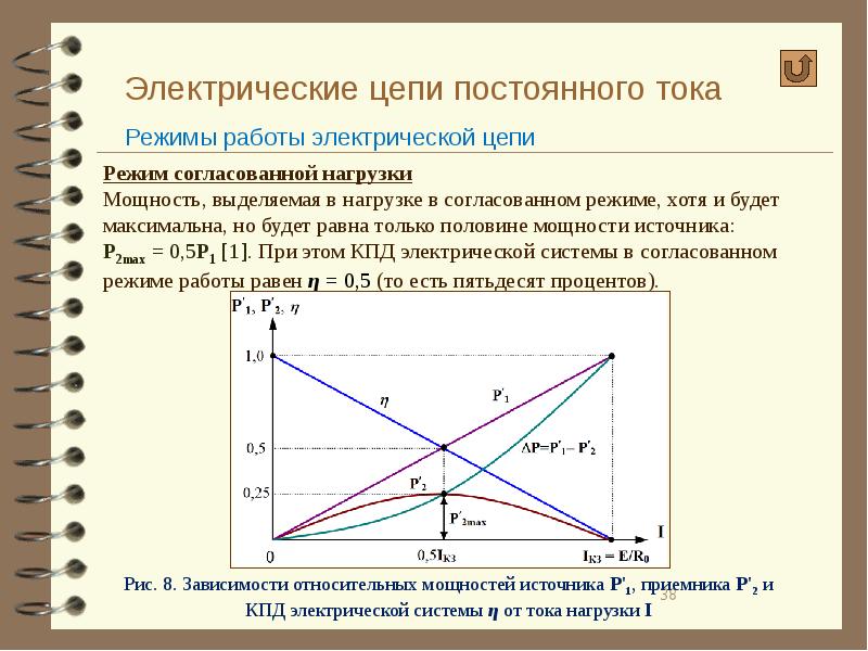 Режим тока. Основные режимы работы электрической цепи. Исследование режимов работы электрической цепи. График постоянного тока. Согласованный режим работы электрической цепи.