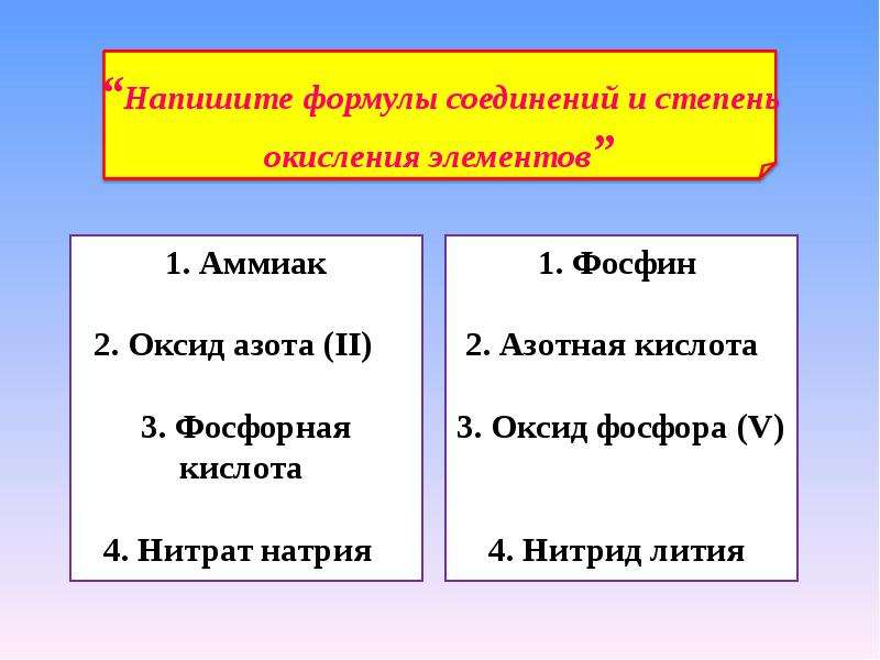 Азот и фосфор находятся. Азот и фосфорная кислота. Фосфорная кислота с нитратом натрия. Фосфин степень окисления. Оксид фосфора и аммиак.