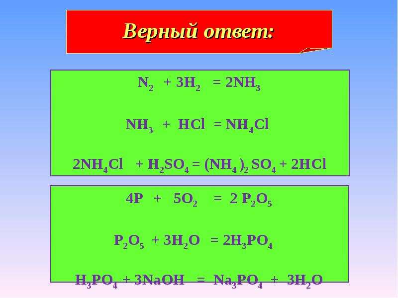 Nh4 h2