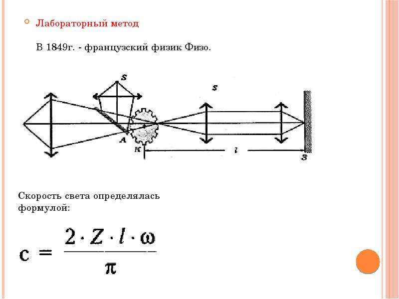 Интерферометр физо схема