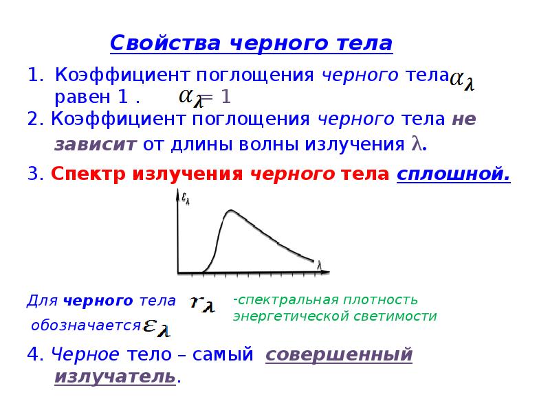 Тепловое излучение. Излучение черного тела. Тепловое излучение тел. Тепловое излучение волны.