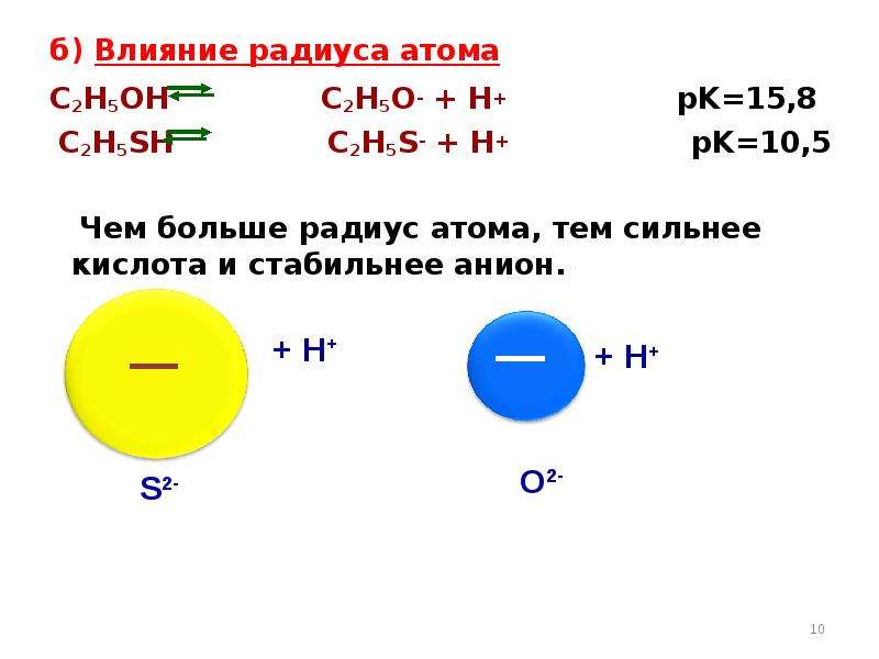 2 атом радиусы. Радиус влияния. Радиус атомов h2s s2. Атом c02. Чему равен радиус атома.