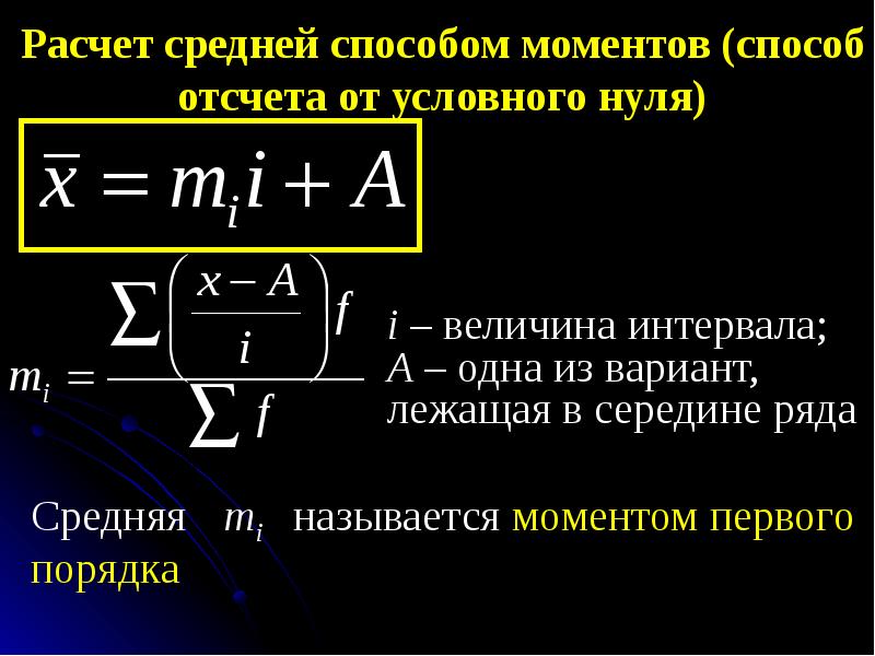 Первой величины