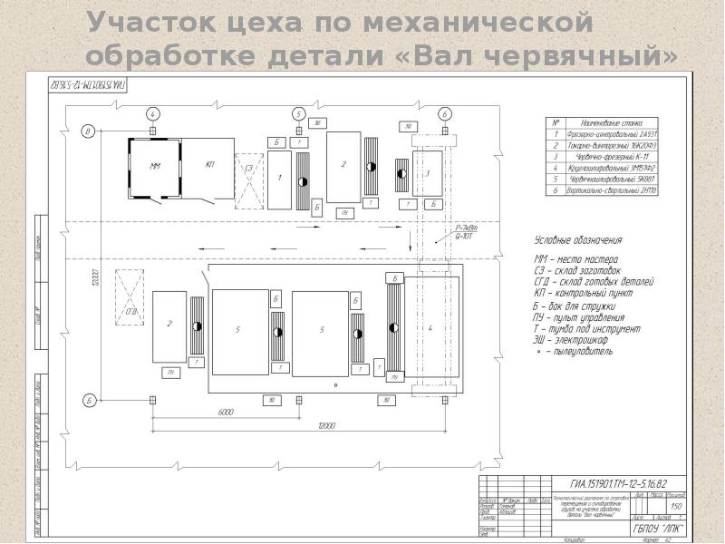 Чертеж цеха металлообработки