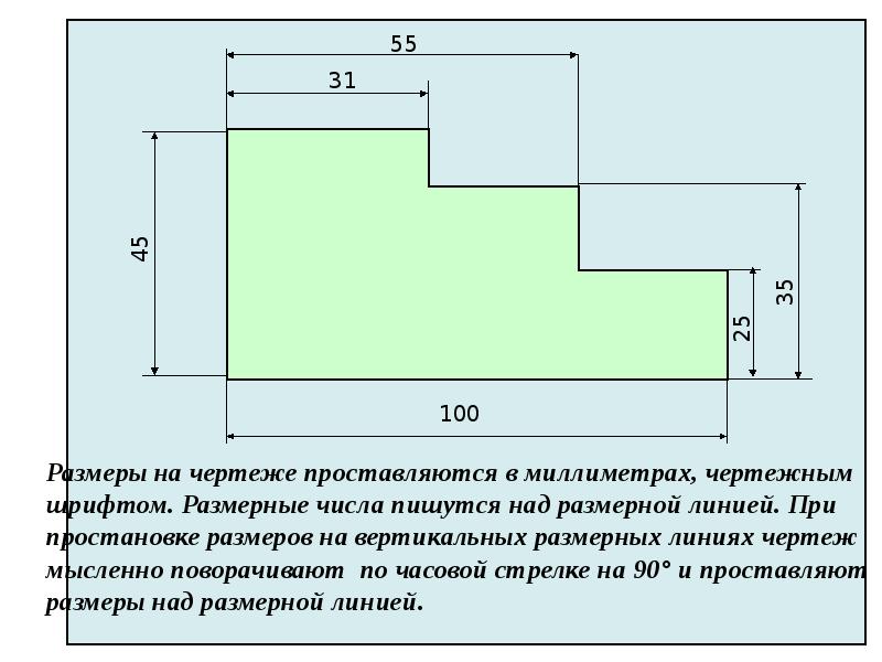 Размеры масштабов