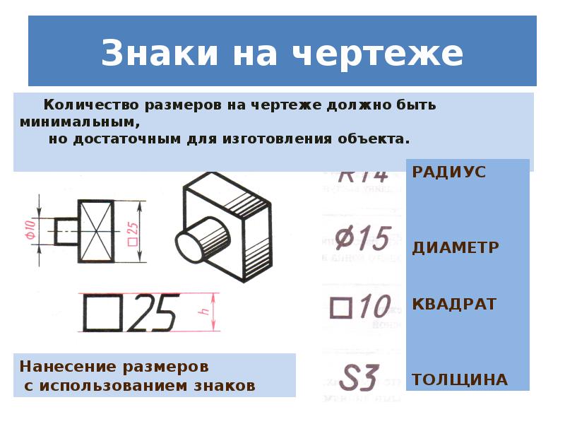 Сократить размер картинки